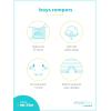 imageSimple Joys by Carters babyboys 3pack RompersAnchorRhinoStripe