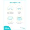 imageSimple Joys by Carters Baby Girls 3Pack Romper Sunsuit and DressFlamingoFlowersSea Friends