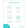 imageSimple Joys by Carters Baby Girls 3Pack Romper Sunsuit and DressMint Green CherryNavy StripePink Floral