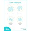 imageSimple Joys by Carters Baby Hat and Mitten SetFair IsleStripe